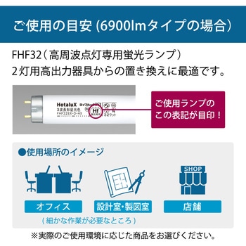1箱に同梱タイプ(器具本体・ライトユニット)LED一体型ベース照明 逆富士形 230幅 HotaluX(ホタルクス)