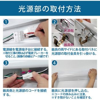 1箱に同梱タイプ(器具本体・ライトユニット)LED一体型ベース照明 逆富士形 230幅 HotaluX(ホタルクス)