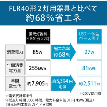 1箱に同梱タイプ(器具本体・ライトユニット)LED一体型ベース照明 両反射笠 HotaluX(ホタルクス)