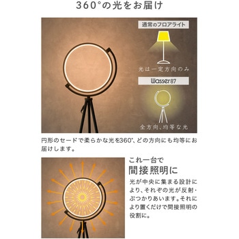 wasser87 LEDフロアライト 大河商事