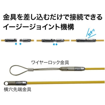 ジョイント釣り名人(イージージョイント) DENSAN(ジェフコム)
