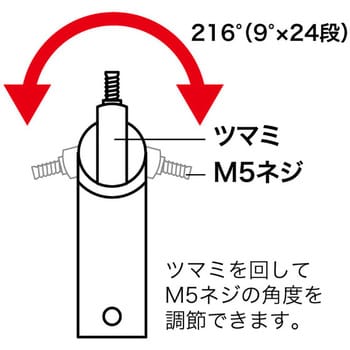 DLC-KSM M5角度調節ヘッド 1個 ジェフコム(DENSAN) 【通販モノタロウ】