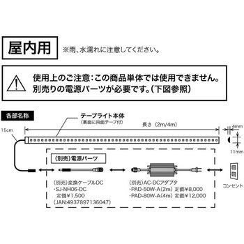 LEDテープライト DENSAN(ジェフコム)