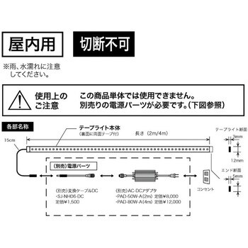 STM-TN02-04UV LEDテープライト(UVタイプ) ジェフコム(DENSAN) 長さ4m