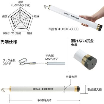 ホワイトフィッシャー ジェフコム(DENSAN) ケーブルキャッチャー