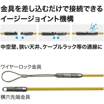 ジョイント釣り名人(イージージョイント) DENSAN(ジェフコム)