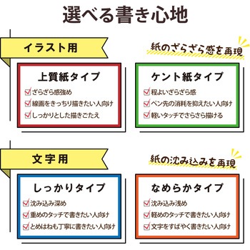 iPad Pro 11インチ 第 4 /3 / 2 / 1 世代 iPad Air 10.9インチ 第 5 / 4 世代 フィルム ペーパーライク 文字用 紙のような描き心地 アンチグレア なめらかタイプ エレコム