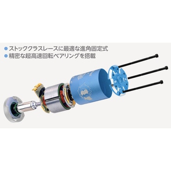 DCブラシレスモーター RED ZONE XZ-TG シリーズ ハイテックマルチプレックスジャパン