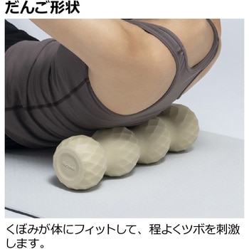 キカケア バックローラー Richell(リッチェル)