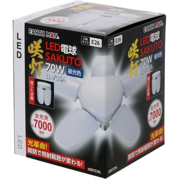 LED電球SAKUTO 高儀