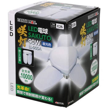 LED電球SAKUTO 高儀