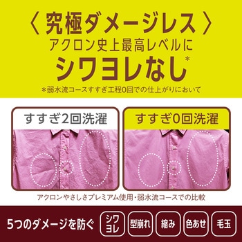 アクロンやさしさプレミアム グリーンシトラスの香り LION(ライオン)