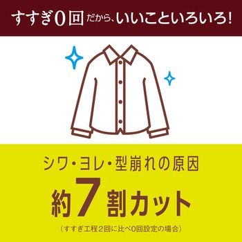 アクロンやさしさプレミアム グリーンシトラスの香り LION(ライオン)