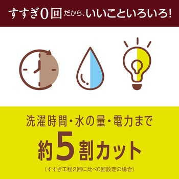 アクロンやさしさプレミアム グリーンシトラスの香り LION(ライオン)