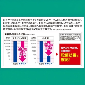 素足の気持ちあわケア フマキラー