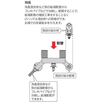 洗濯機用混合栓(ストッパー・増設クランクつき) カクダイ