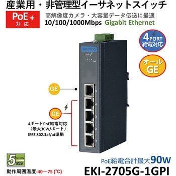 非管理型・産業用PoEスイッチ Advantech(アドバンテック)