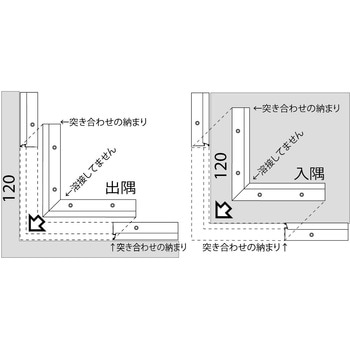アルミ見切材 フロアーエッジ FEPG-2用Lコーナー入隅 ヤスダインテリアサプライ