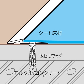 アルミ見切り材 アドロック102 ヤスダインテリアサプライ