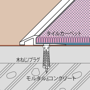アルミ見切り材 アドロック106 ヤスダインテリアサプライ