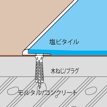 アルミ見切り材 アドラインFA-3 ヤスダインテリアサプライ