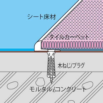 アルミ見切り材 アドラインFA-6 ヤスダインテリアサプライ
