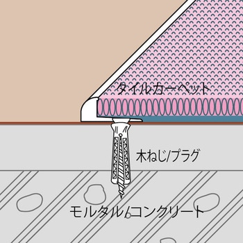アルミ見切り材 アドラインFA-6 ヤスダインテリアサプライ