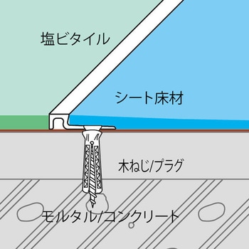 アルミ見切材 フロアーエッジ FEPG-2 ヤスダインテリアサプライ