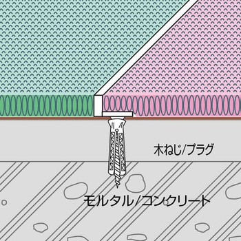 ステンレス見切り材 セパレートライン SLFB-63 ヤスダインテリアサプライ