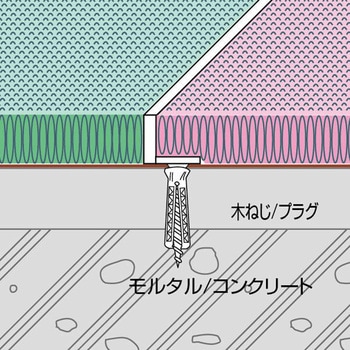ステンレス見切り材 セパレートライン SLFB-203 ヤスダインテリアサプライ
