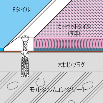 ステンレス見切り材 スロープバー XS-09 ヤスダインテリアサプライ