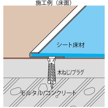 ステンレス見切り材 エッジカバー EST-31 ヤスダインテリアサプライ