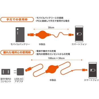 巻取式USB充電ロングケーブル MCO