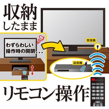 赤外線リモコン用中継ケーブル MCO