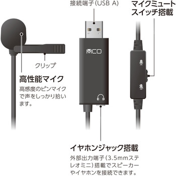 USBピンマイク MCO