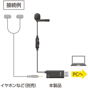 USBピンマイク MCO