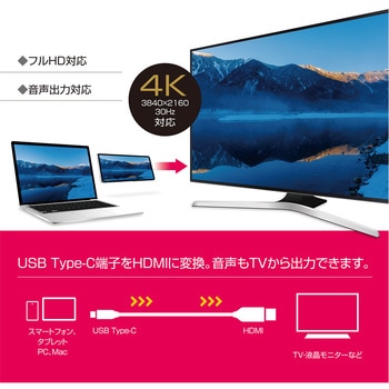 USB Type-C - HDMI変換ケーブル MCO