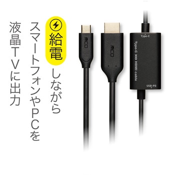 USB PD対応 USB Type-C - HDMI変換ケーブル MCO