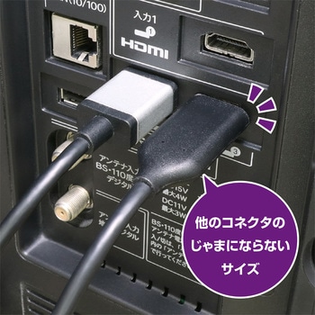 USB PD対応 USB Type-C - HDMI変換ケーブル MCO