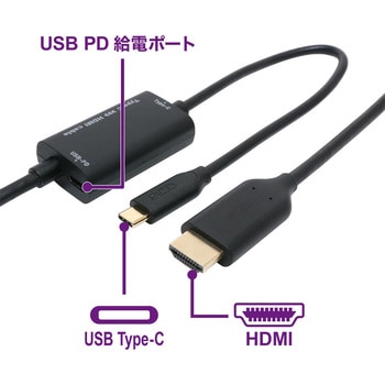USB PD対応 USB Type-C - HDMI変換ケーブル MCO