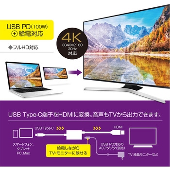 USB PD対応 USB Type-C - HDMI変換ケーブル MCO