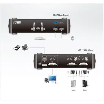 KVM切替器 ATEN