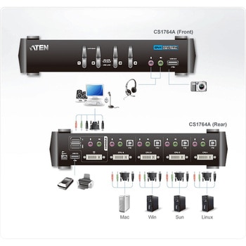 KVM切替器 ATEN