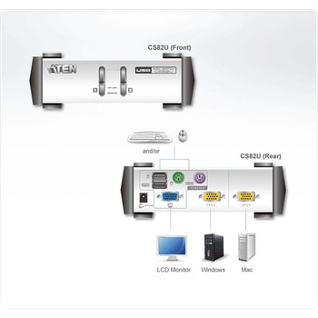 KVM切替器 ATEN