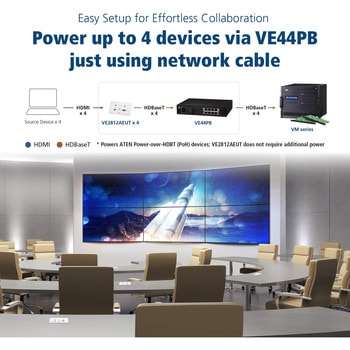 ビデオ切替器 ATEN