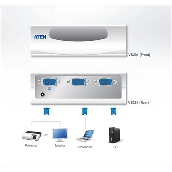 ビデオ分配器 ATEN