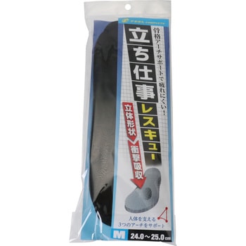 立ち仕事レスキューインソール FUKUTOKU