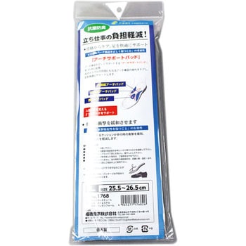立ち仕事レスキューインソール FUKUTOKU