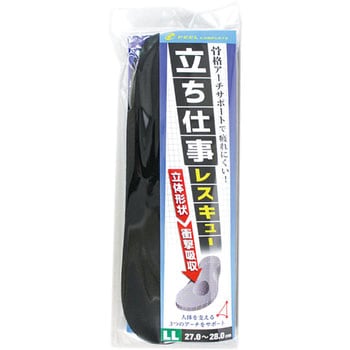 立ち仕事レスキューインソール FUKUTOKU