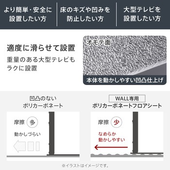 WALL V3ハイタイプ専用 コーナー自立ベース用ポリカーボネーフロアトシート WALL